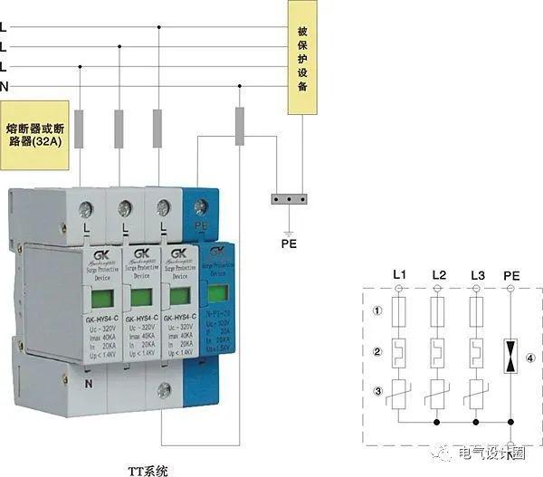 配電室中有哪些類型的低壓配電柜電壓？配電柜主要內(nèi)部組件是什么？