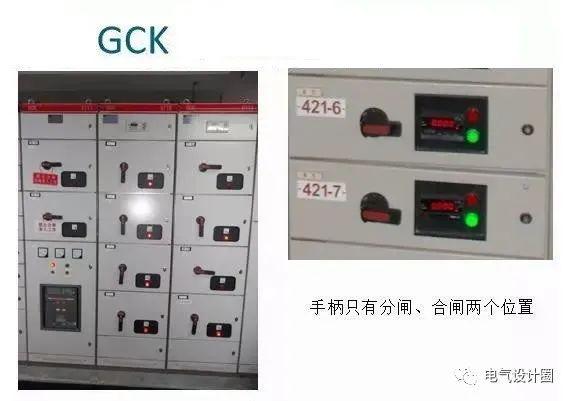 配電室中有哪些類型的低壓配電柜電壓？配電柜主要內(nèi)部組件是什么？
