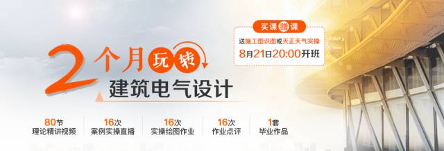 高低壓配電柜 3維視角，你一定從未見過！