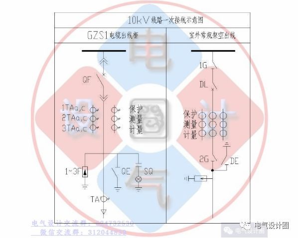 你知道高壓柜和低壓柜的原理嗎？讓我們看看高低壓開關柜的原理圖
