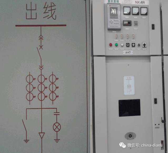 這是干貨??！10KV配電室開關(guān)柜及其功能，圖形分析！！