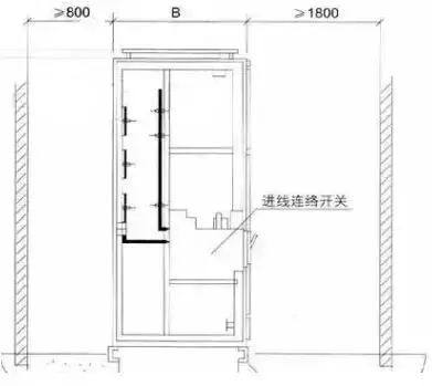 低電壓開(kāi)關(guān)柜不同類(lèi)型型號(hào)！