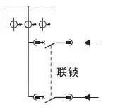 低電壓開(kāi)關(guān)柜不同類(lèi)型型號(hào)！
