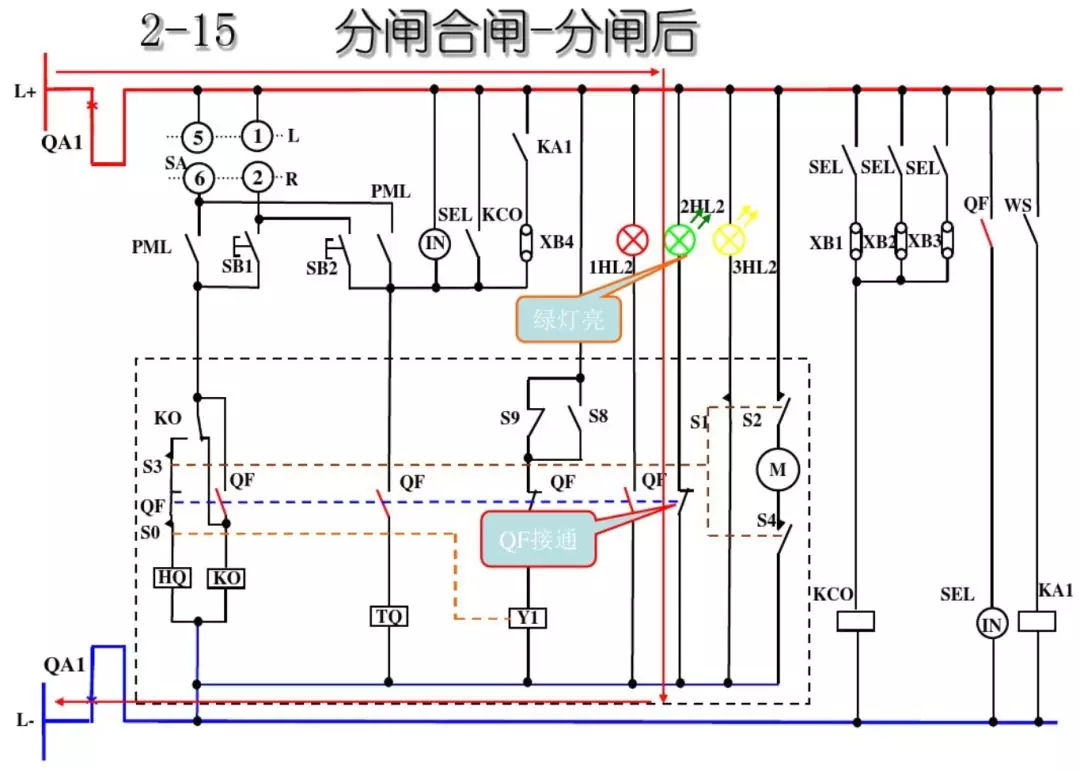 開關(guān)柜次級(jí)電路，圖形分析??！