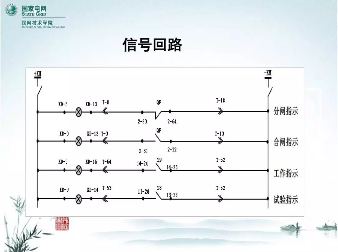 開關(guān)柜次級(jí)電路，圖形分析??！