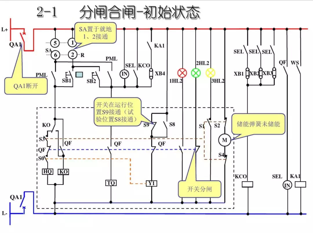 開關(guān)柜次級(jí)電路，圖形分析！！