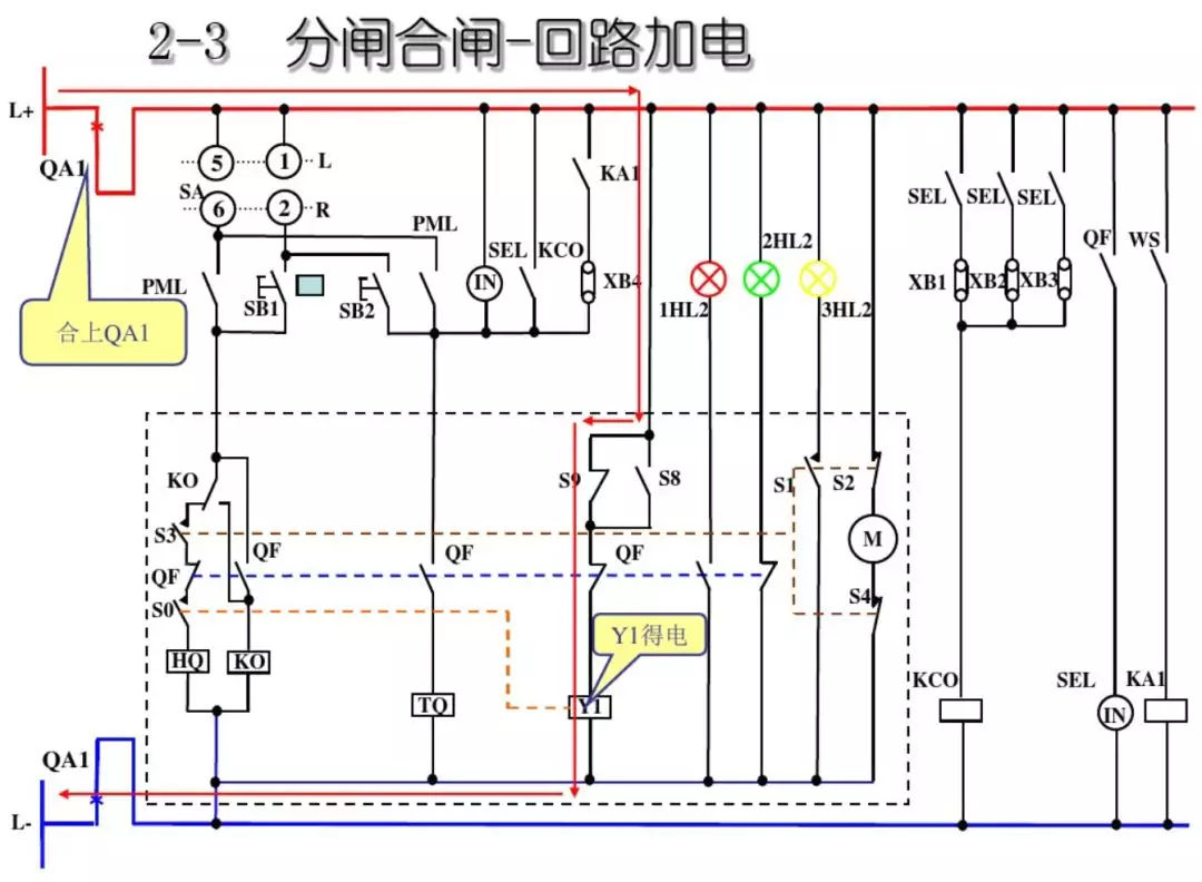 開關(guān)柜次級(jí)電路，圖形分析！！