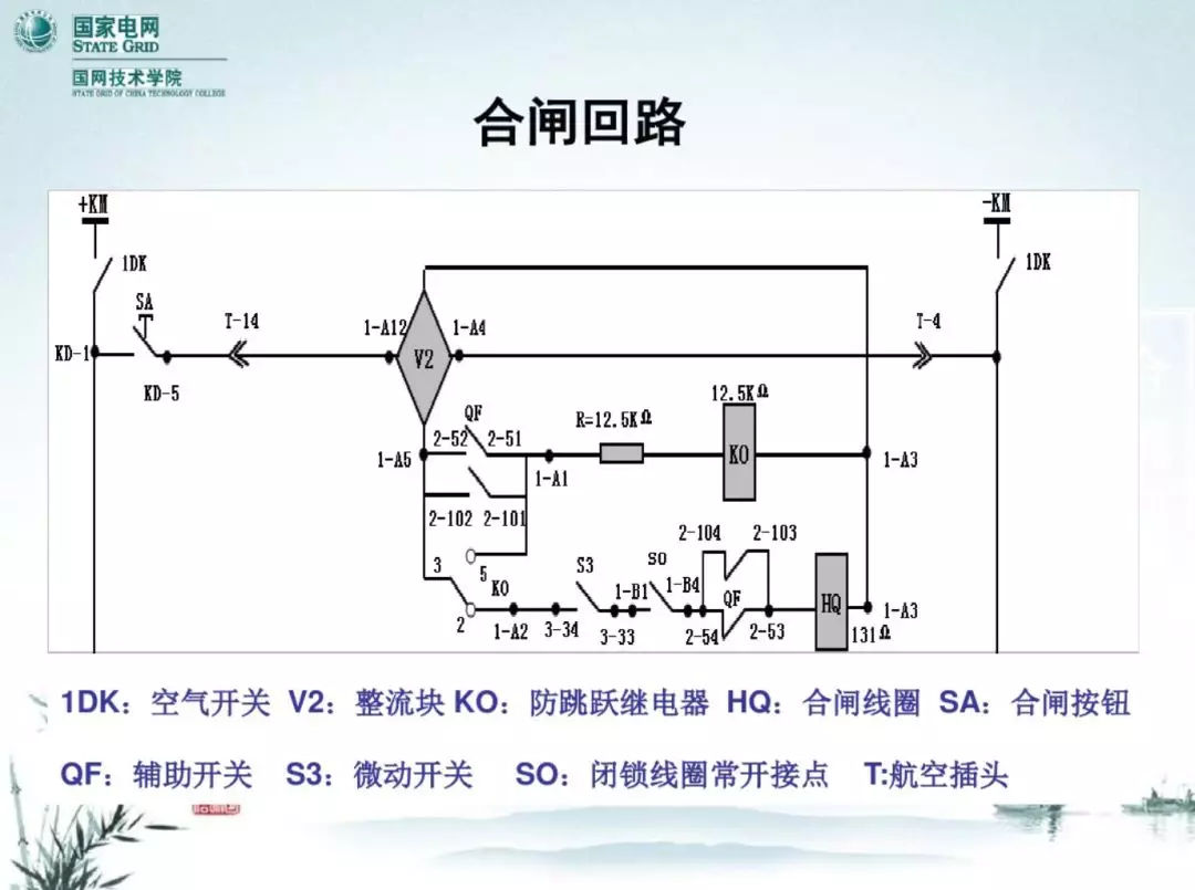 開關(guān)柜次級(jí)電路，圖形分析??！