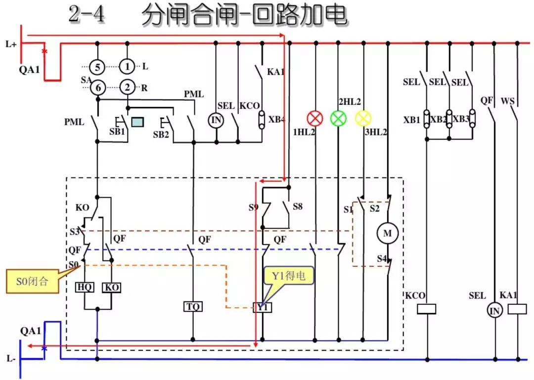 開關(guān)柜次級(jí)電路，圖形分析！！