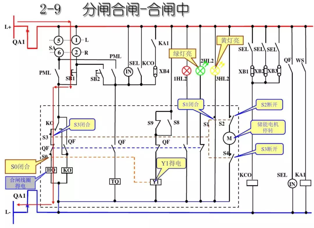 開關(guān)柜次級(jí)電路，圖形分析??！