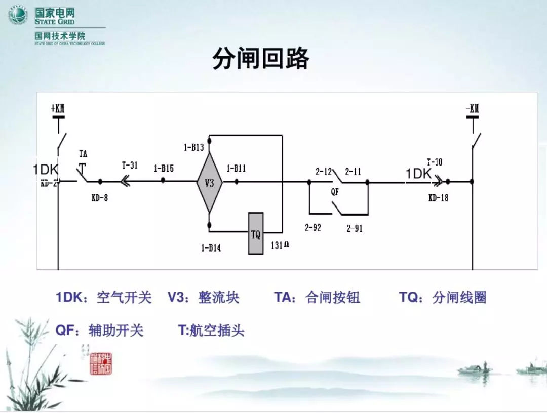 開關(guān)柜次級(jí)電路，圖形分析??！