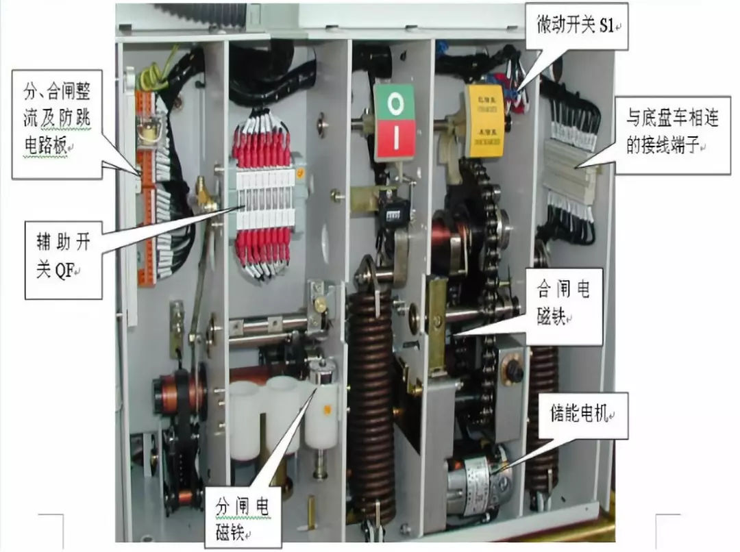 開關(guān)柜次級(jí)電路，圖形分析！！