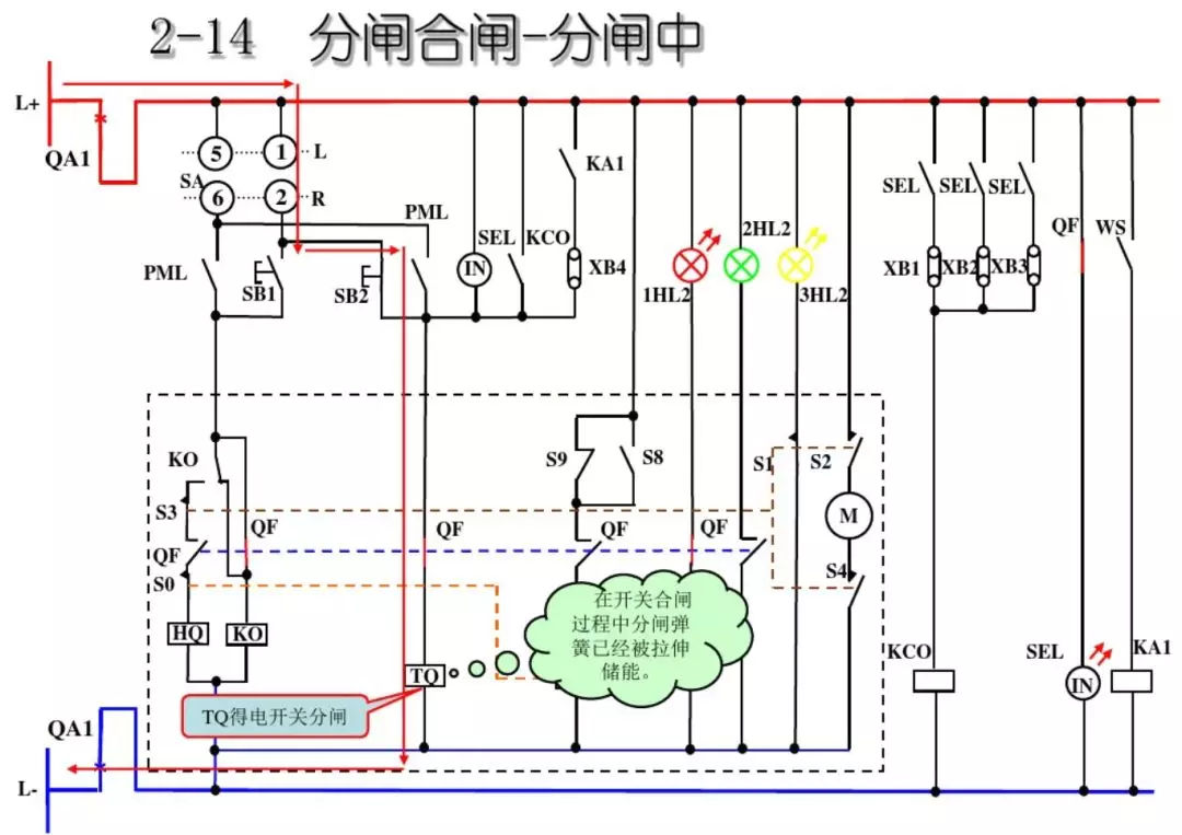 開關(guān)柜次級(jí)電路，圖形分析！！