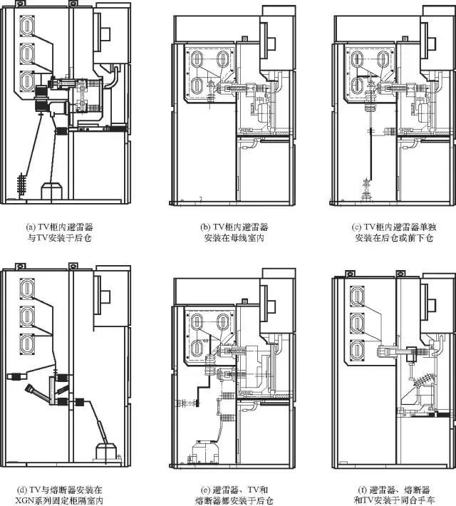 開(kāi)關(guān)柜的清晰介紹、故障分析及對(duì)策