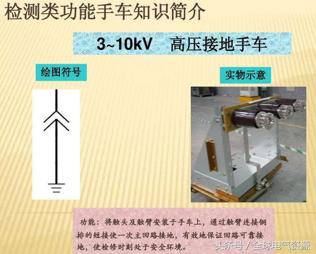 10KV開關(guān)柜內(nèi)部功能手車結(jié)構(gòu)已充分說明，易于理解！