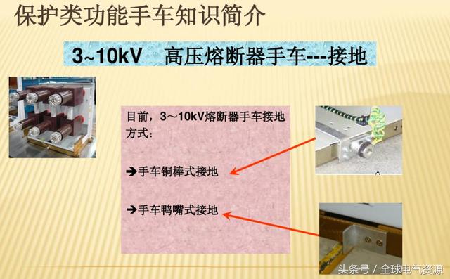 10KV開關(guān)柜內(nèi)部功能手車結(jié)構(gòu)已充分說明，易于理解！