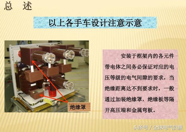 10KV開關(guān)柜內(nèi)部功能手車結(jié)構(gòu)已充分說明，易于理解！