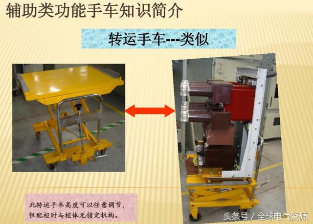 10KV開關(guān)柜內(nèi)部功能手車結(jié)構(gòu)已充分說明，易于理解！