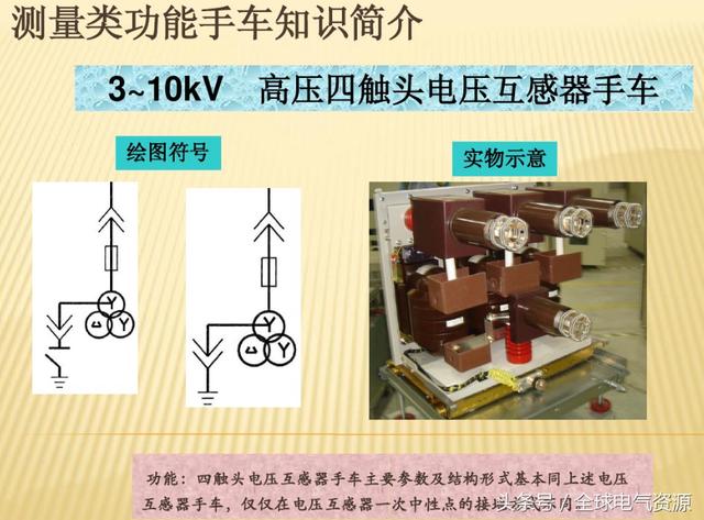 10KV開關(guān)柜內(nèi)部功能手車結(jié)構(gòu)已充分說明，易于理解！
