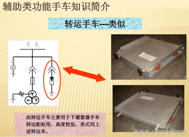 10KV開關(guān)柜內(nèi)部功能手車結(jié)構(gòu)已充分說明，易于理解！