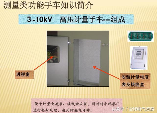 10KV開關(guān)柜內(nèi)部功能手車結(jié)構(gòu)已充分說明，易于理解！