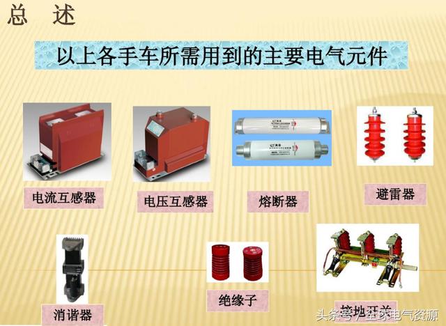 10KV開關(guān)柜內(nèi)部功能手車結(jié)構(gòu)已充分說明，易于理解！
