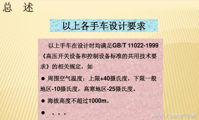 10KV開關(guān)柜內(nèi)部功能手車結(jié)構(gòu)已充分說明，易于理解！