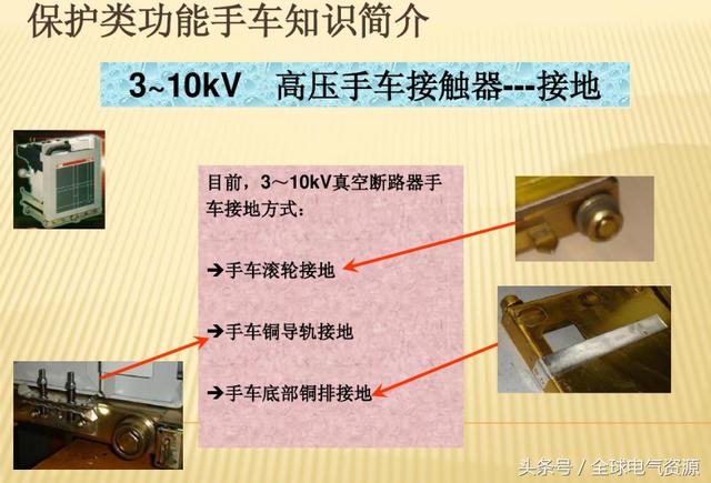 10KV開關(guān)柜內(nèi)部功能手車結(jié)構(gòu)已充分說明，易于理解！