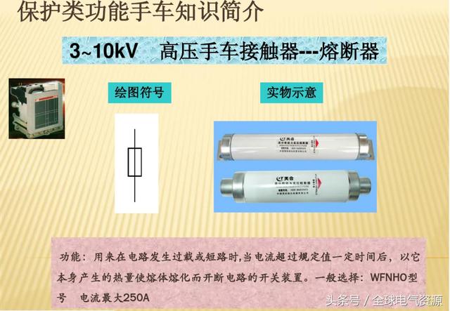10KV開關(guān)柜內(nèi)部功能手車結(jié)構(gòu)已充分說明，易于理解！
