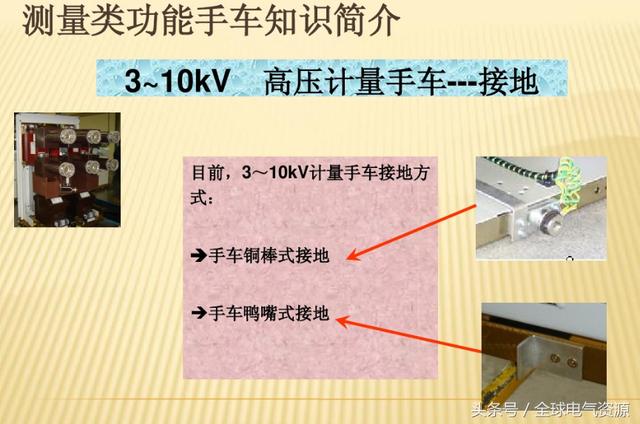 10KV開關(guān)柜內(nèi)部功能手車結(jié)構(gòu)已充分說明，易于理解！