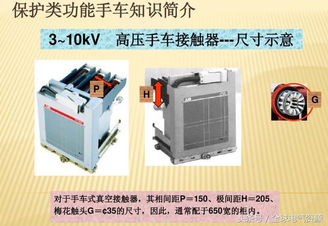 10KV開關(guān)柜內(nèi)部功能手車結(jié)構(gòu)已充分說明，易于理解！