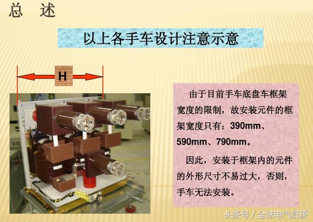 10KV開關(guān)柜內(nèi)部功能手車結(jié)構(gòu)已充分說明，易于理解！