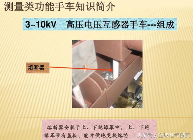 10KV開關(guān)柜內(nèi)部功能手車結(jié)構(gòu)已充分說明，易于理解！