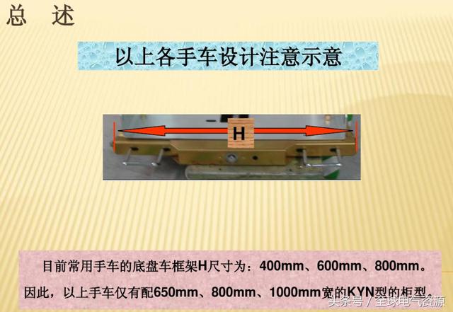 10KV開關(guān)柜內(nèi)部功能手車結(jié)構(gòu)已充分說明，易于理解！