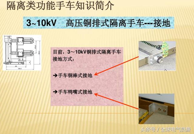 10KV開關(guān)柜內(nèi)部功能手車結(jié)構(gòu)已充分說明，易于理解！