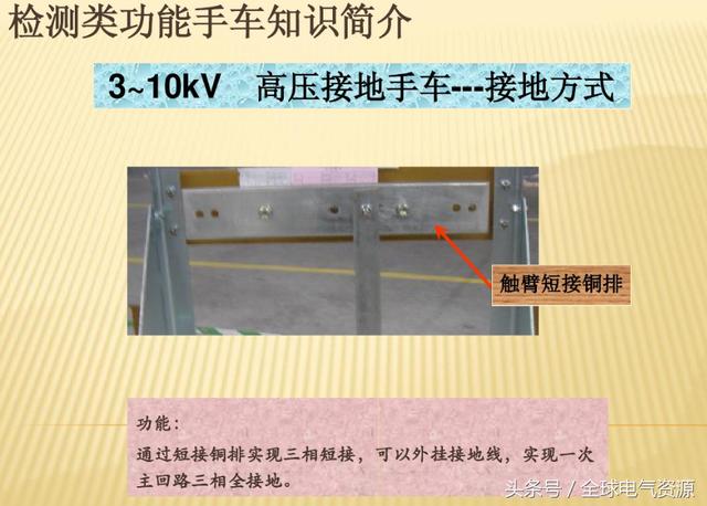 10KV開關(guān)柜內(nèi)部功能手車結(jié)構(gòu)已充分說明，易于理解！