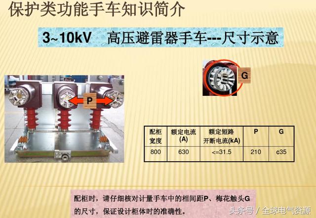 10KV開關(guān)柜內(nèi)部功能手車結(jié)構(gòu)已充分說明，易于理解！