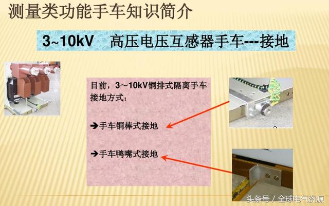 10KV開關(guān)柜內(nèi)部功能手車結(jié)構(gòu)已充分說明，易于理解！