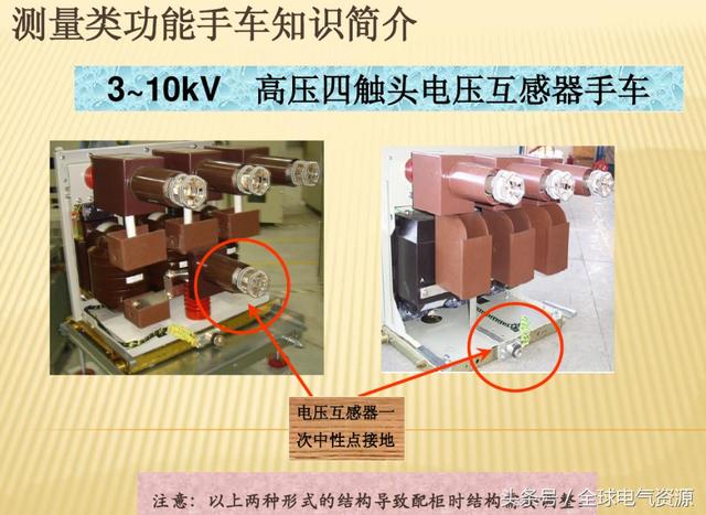 10KV開關(guān)柜內(nèi)部功能手車結(jié)構(gòu)已充分說明，易于理解！