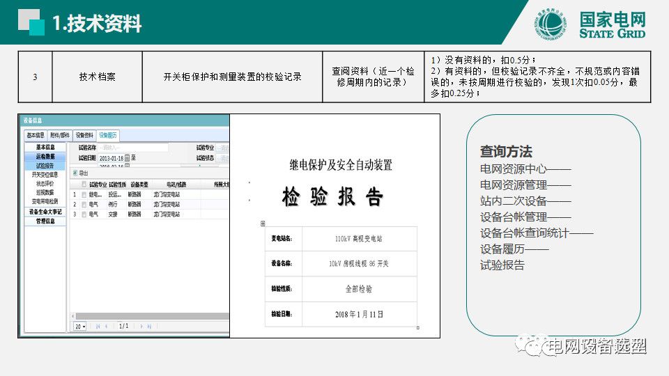 國家電網(wǎng)公司開關(guān)柜評(píng)估規(guī)則詳細(xì)說明