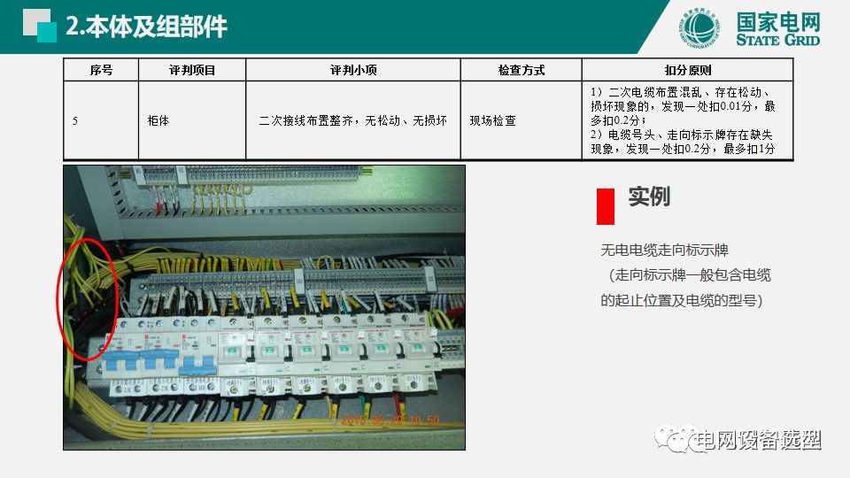 國家電網(wǎng)公司開關(guān)柜評(píng)估規(guī)則詳細(xì)說明
