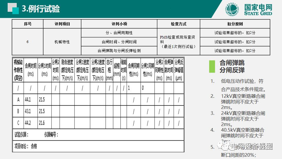 國家電網(wǎng)公司開關(guān)柜評(píng)估規(guī)則詳細(xì)說明