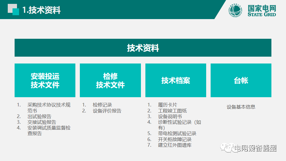 國家電網(wǎng)公司開關(guān)柜評(píng)估規(guī)則詳細(xì)說明