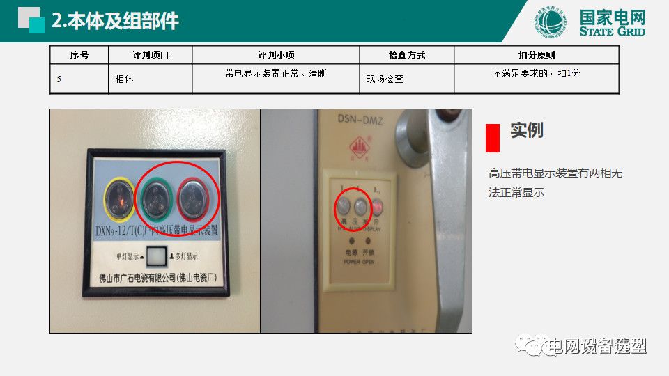 國家電網(wǎng)公司開關(guān)柜評(píng)估規(guī)則詳細(xì)說明