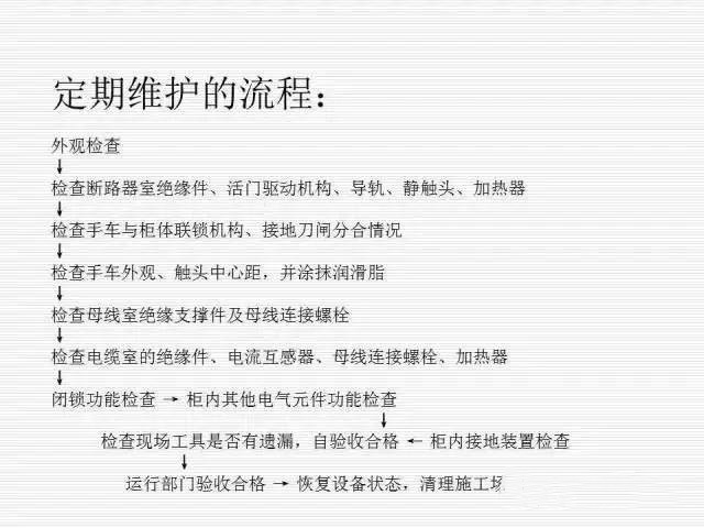 35KV高壓開關(guān)柜圖文說明，電力用戶一定要看！