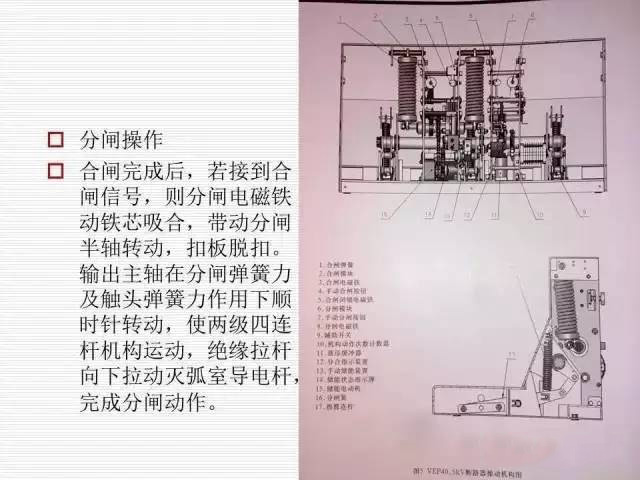 35KV高壓開關(guān)柜圖文說明，電力用戶一定要看！