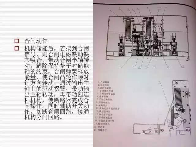 35KV高壓開關(guān)柜圖文說明，電力用戶一定要看！