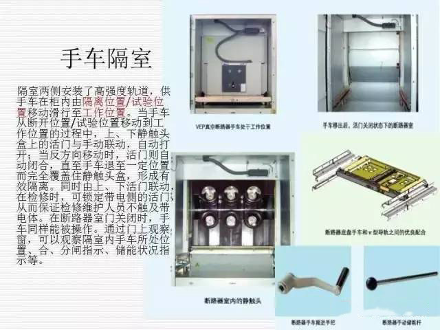 35KV高壓開關(guān)柜圖文說明，電力用戶一定要看！