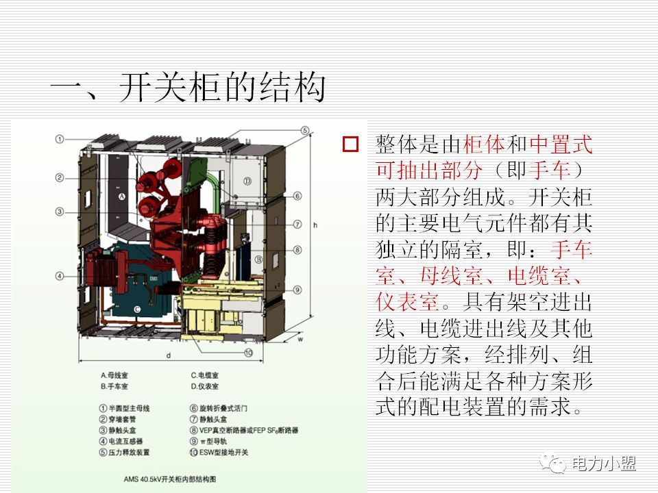 大約35kv高電壓開(kāi)關(guān)柜！