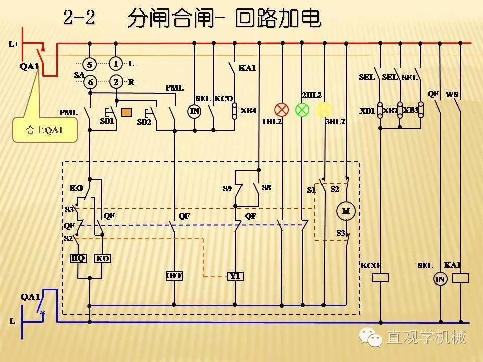 中壓開關(guān)柜高清3D動畫分析，控制原理ppt，瘋狂
